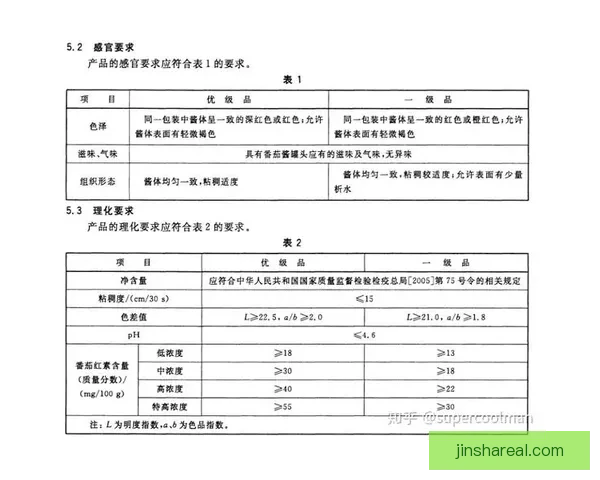 金沙登录不上怎么办 如何快速解决登录失败问题并恢复正常使用 金沙登录不上怎么办 如何快速解决登录失败问题并恢复正常使用