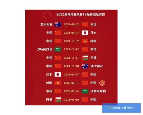 世界杯竞猜投注规则详解及技巧分析助你轻松预测比赛结果