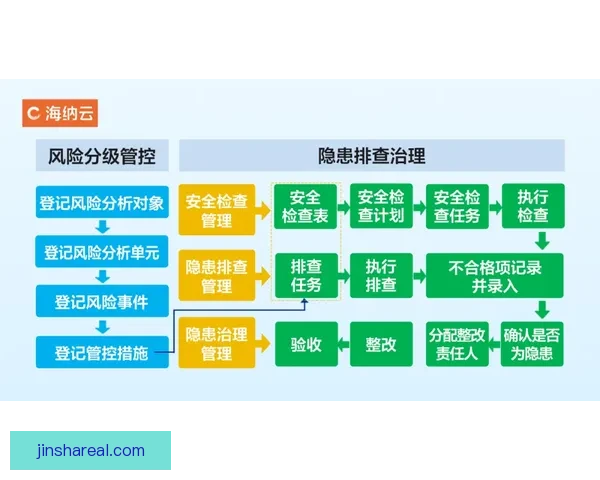金沙平台注册全流程详解与安全高效开户注册指南及常见问题解答