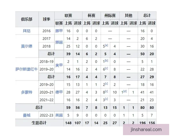 世界杯胜负预测全攻略揭秘实用技巧提升竞猜命中率 世界杯胜负预测全攻略揭秘实用技巧提升竞猜命中率