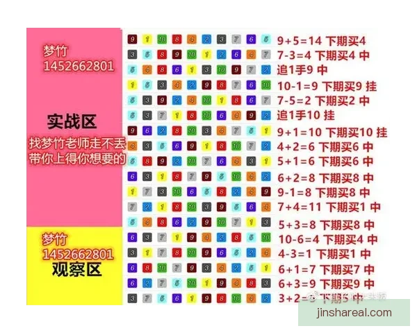 精准体育竞猜投注攻略助你稳健提高胜率技巧分享