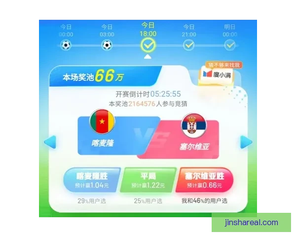 世界杯竞猜技巧全解析 如何通过数据分析提高预测准确率 世界杯竞猜技巧全解析 如何通过数据分析提高预测准确率