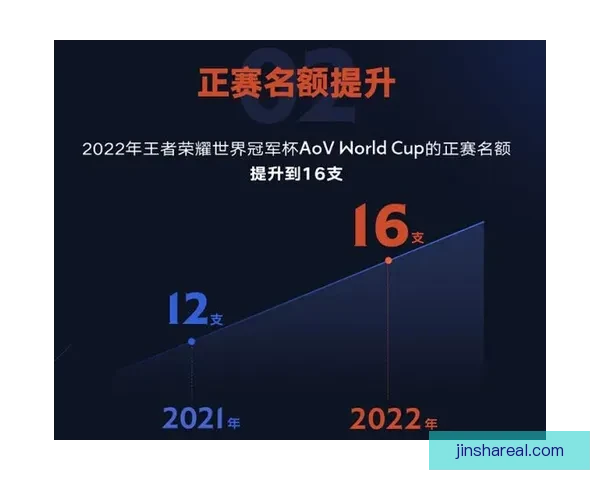 世界杯精彩竞猜赛事推荐指南助你精准预测赢取荣耀