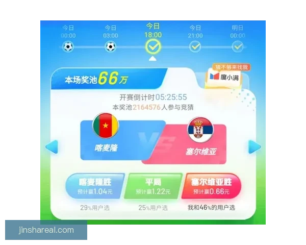 世界杯在线竞猜深度分析与策略预测全指南