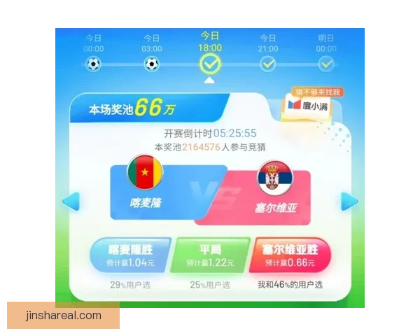 世界杯竞猜游戏玩法规则详解与投注技巧全攻略