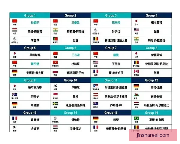 2026世界杯完整赛程安排及关键比赛时间详细指南 2026世界杯完整赛程安排及关键比赛时间详细指南