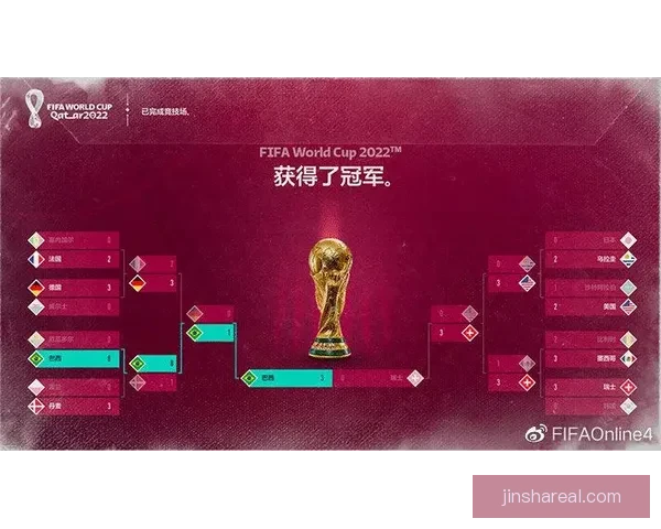 世界杯竞猜游戏盛宴开启，预测精彩对决赢取丰厚奖品，畅享足球激情时刻