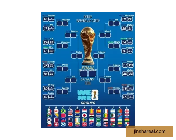 2026年世界杯球队名单预测分析及各大强队备战情况揭秘